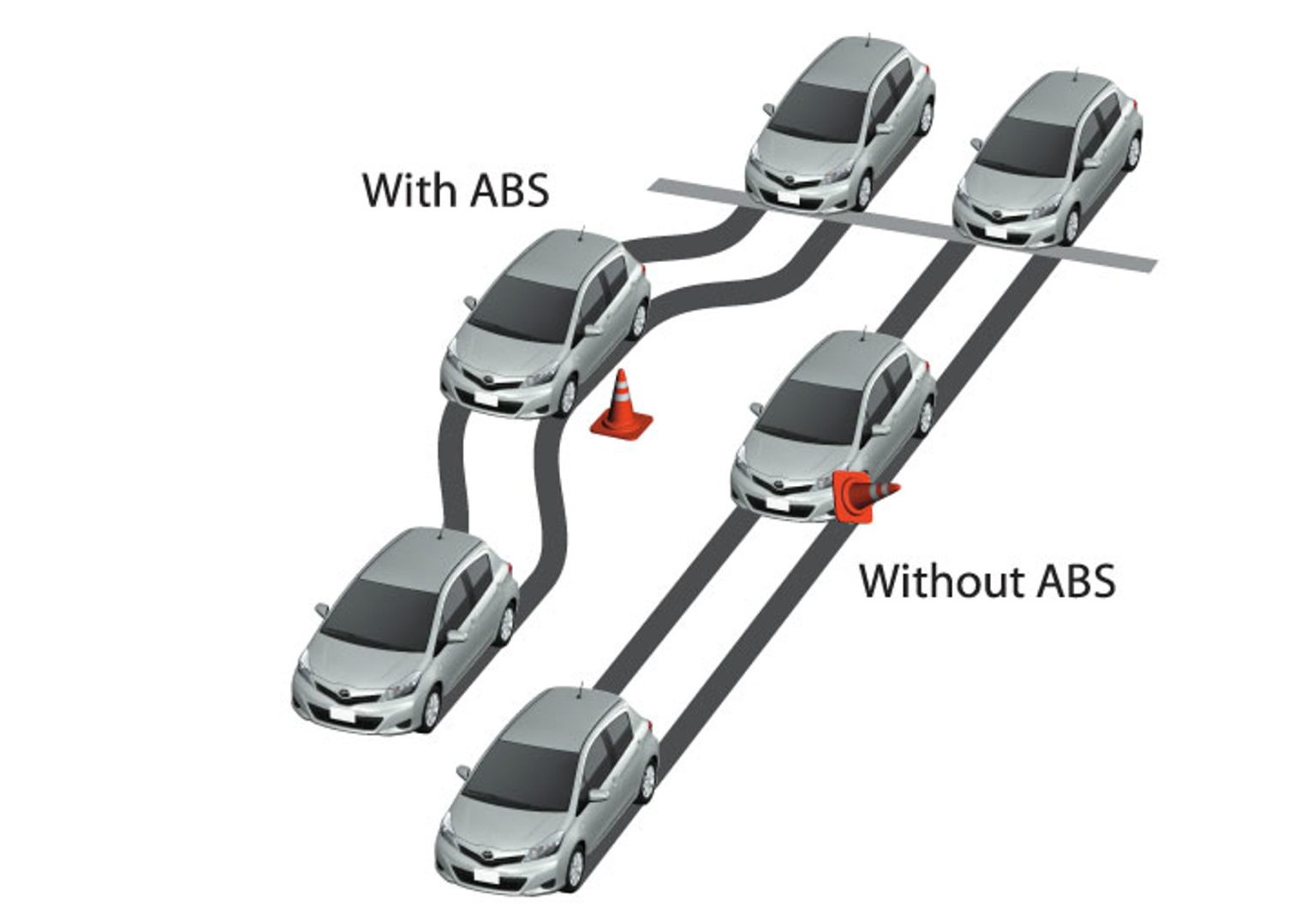 Система ABS. Система АБС автомобиля. Антиблокировочная система (ABS). Тормозная система с АБС.