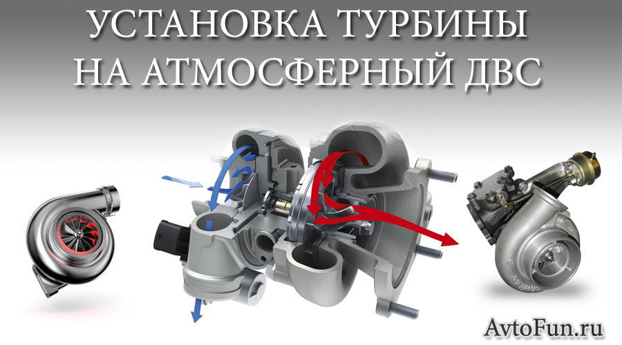 Установка турбины на атмосферный двигатель - avtofun.ru